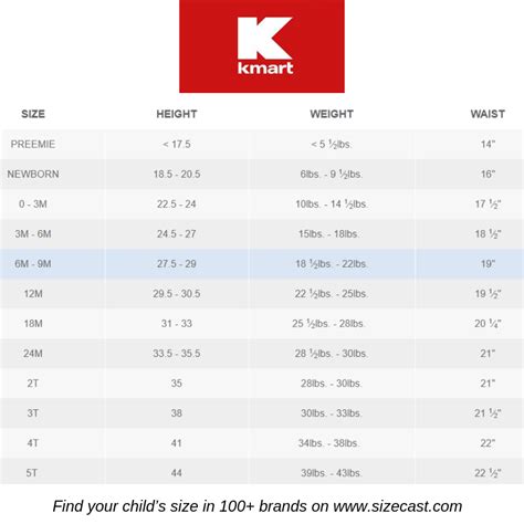 kmart shoe size guide.